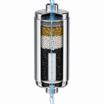 PureFlow 3-stage filtration cutaway